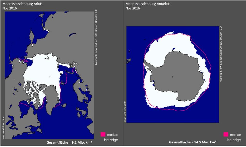 Die Karten des NSIDC zeigen klar die niedrigere Ausdehnung des Meereises sowohl in der Arktis wie auch in der Antarktis im Vergleich zum Durchschnitt (pinke Linie). In beiden Fällen ist die Eisbildung durch ungewöhnliche klimatische Bedingungen verhindert worden. Bild: NSIDC