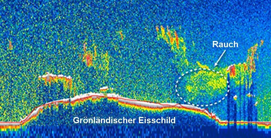 Tundrabrände beschleunigen die Eisschmelze